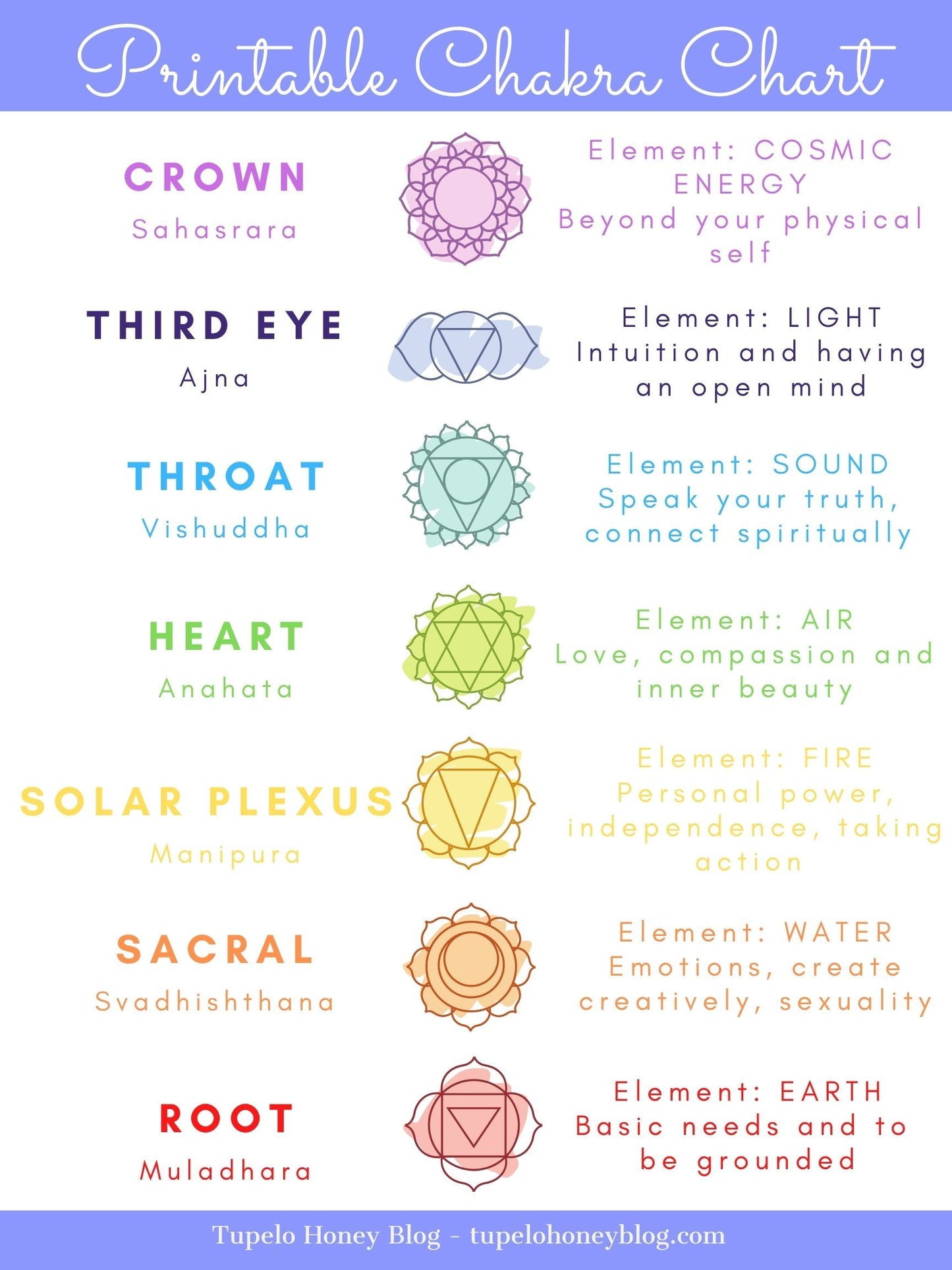 7 Chakra Green Aventurine Necklace